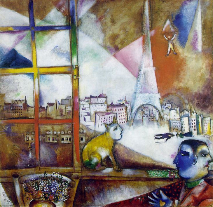 Paris par la fenêtre (1913)